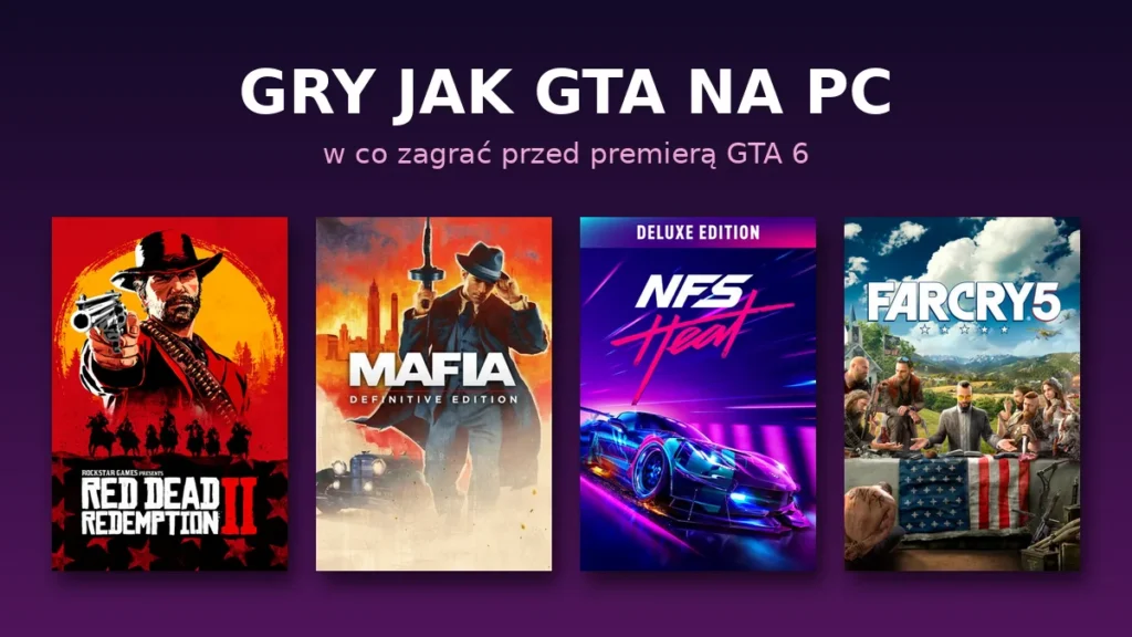 Gry jak GTA na PC: Red Dead Redemption 2, Mafia, NFS Heat, Far Cry 5